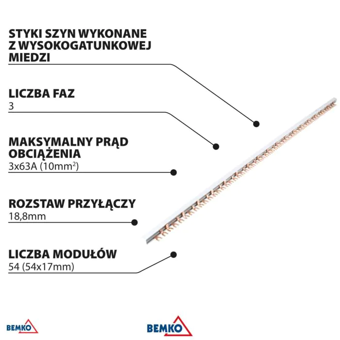 Szyna łączeniowa Bemko A19-BBM-3F
