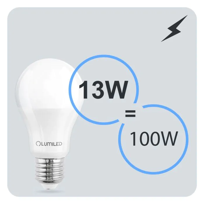 Żarówka LED Lumiled LEDZARMI085B