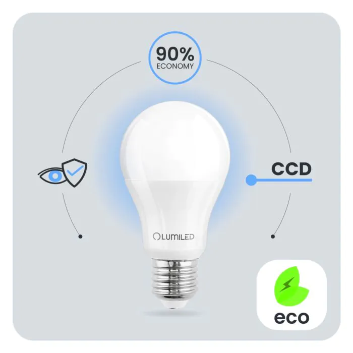Żarówka LED Lumiled LEDZARMI085B