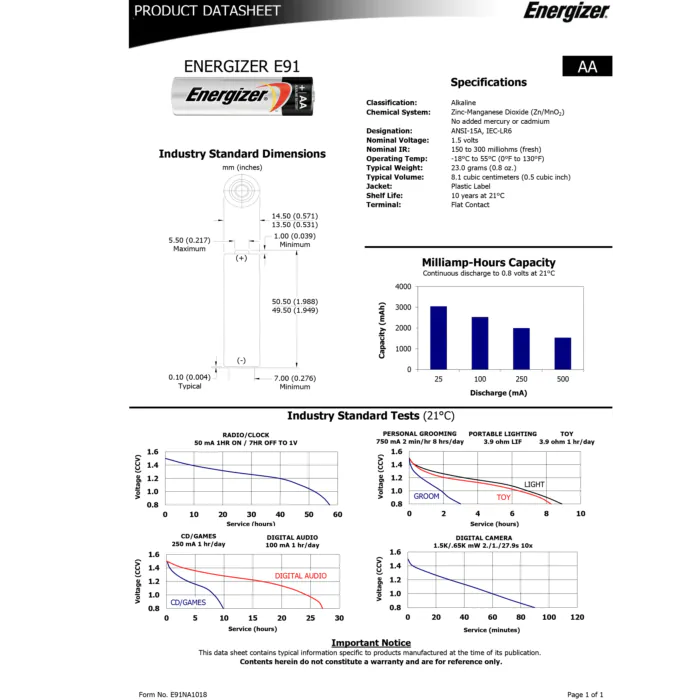 Bateria alkaiczna Energizer EN-414660