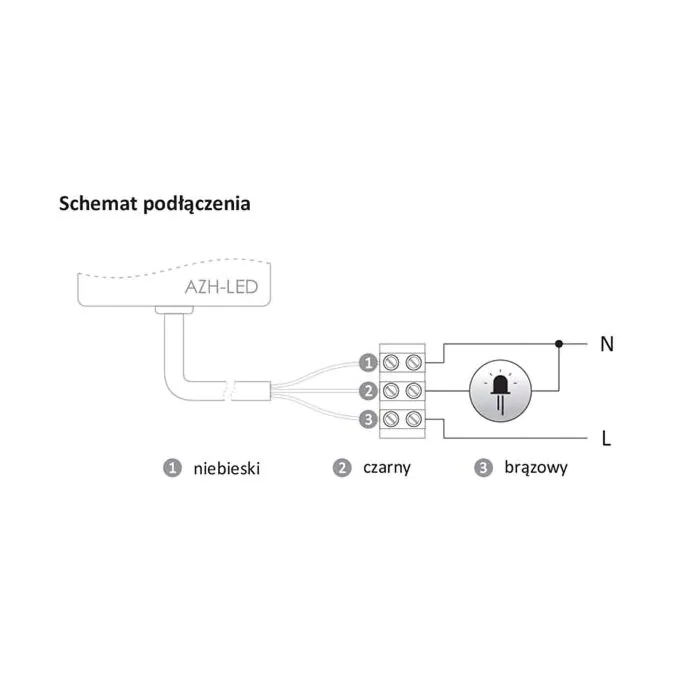 Automat zmierzchowy modułowy F&F AZ-B