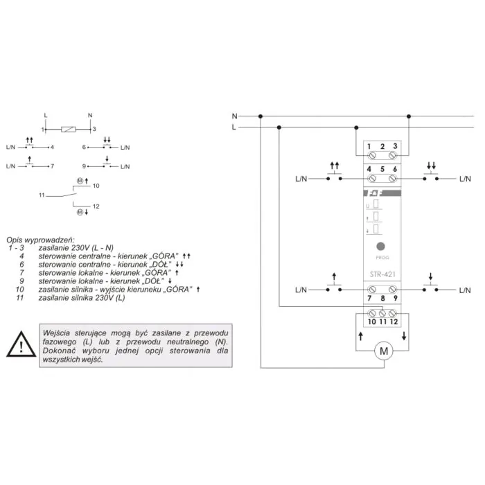 Sterownik rolet modułowy F&F STR-421