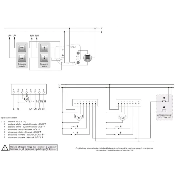 Sterownik rolet F&F STR-1