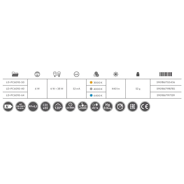 Żarówka LED GTV LD-PC6010-30