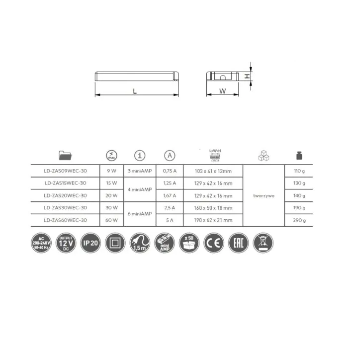 Zasilacz LED do taśm GTV LD-ZAS60WEC-30