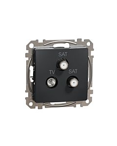 Gniazdo antenowe Schneider Electric SDD114481S