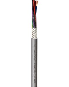 Przewód sterowniczy LiYCY 3x1,5mm2 300V szary ekranowany - 1m