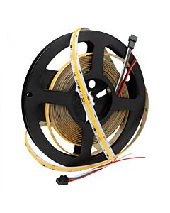 Taśma LED Eco Light EC61280