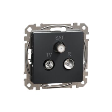 Gniazdo antenowe Schneider Electric SDD114481