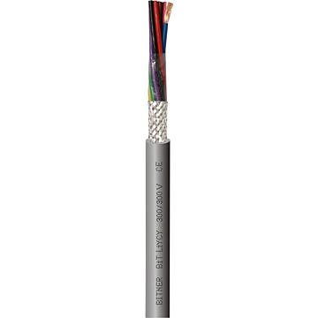 Przewód sterowniczy LiYCY 3x1,5mm2 300V szary ekranowany - 1m