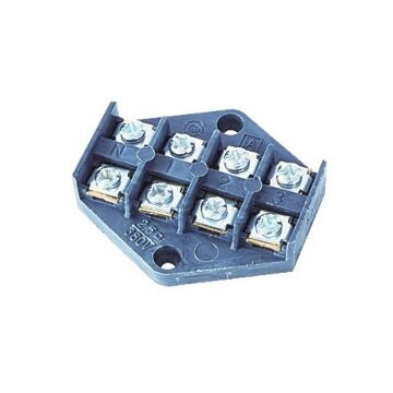 Listwa zaciskowa Simet 83003007