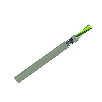 Przewód sterowniczy LiYCY 4x0,5mm2 300V szary ekranowany - 1m