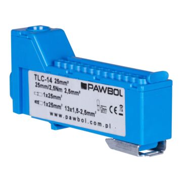 Listwa szynowa Pawbol E.4136N