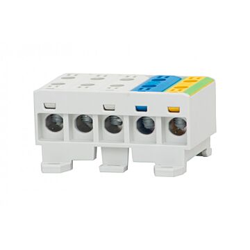 Listwa szynowa F-elektro F2.0307