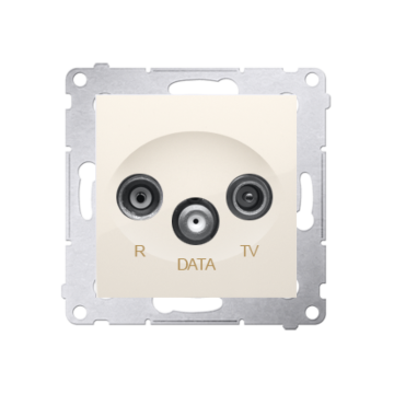 Gniazdo antenowe RTV-DATA kremowy Simon54 Kontakt-Simon DAD.01/41