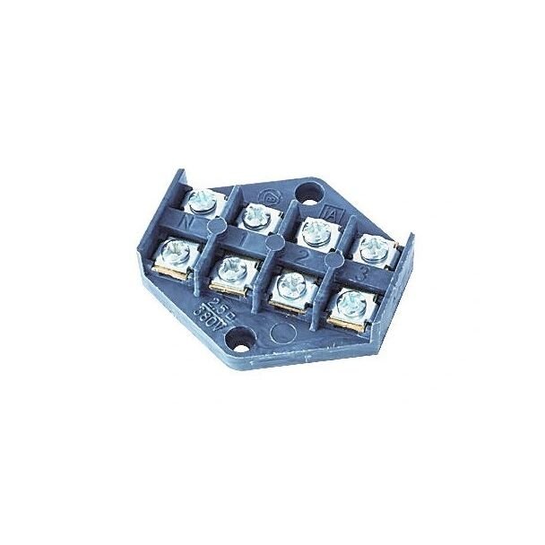 Listwa zaciskowa Simet 83003007