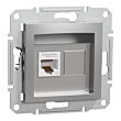 Gniazdo komputerowe Schneider Electric EPH4300161